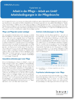 BIBB/BAuA-Faktenblatt 10: Arbeit in der Pflege - Arbeit am Limit? Arbeitsbedingungen in der Pflegebranche